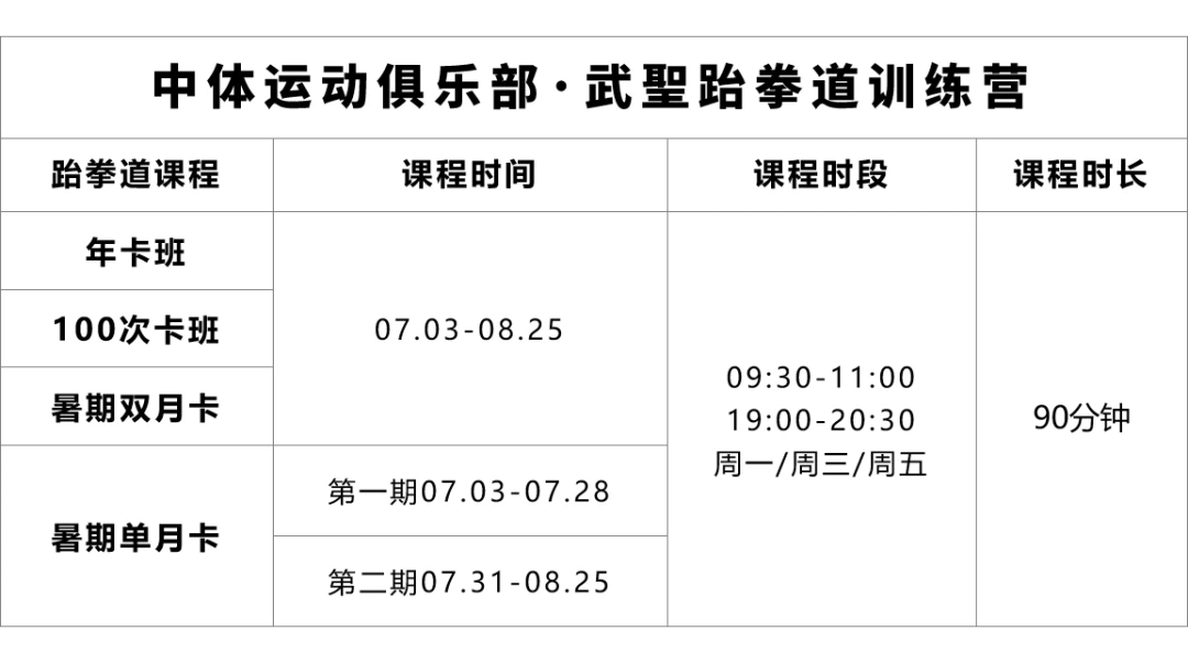 儿童篮球训练步骤应该注意什么_1