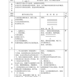 中国青少年篮球训练教学大纲实施